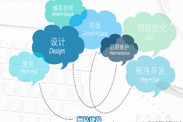 如何高效利用域名注册企业信息模板优化域名管理流程？