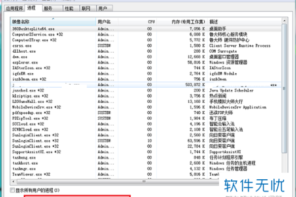 如何使用Powershell来查看Windows系统中哪些端口正在被占用？