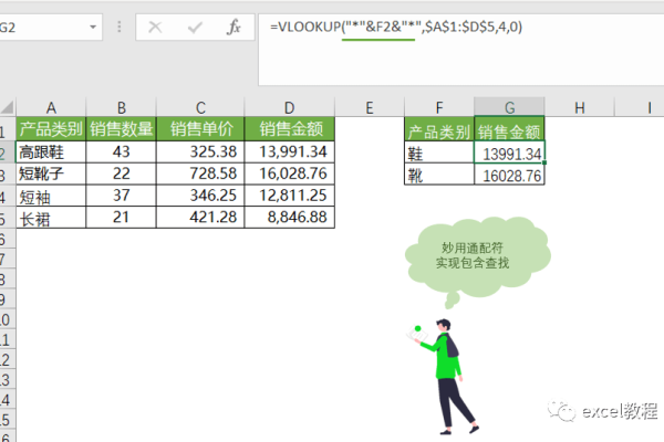 如何在Excel中高效利用VLOOKUP函数？探索详细使用教程！