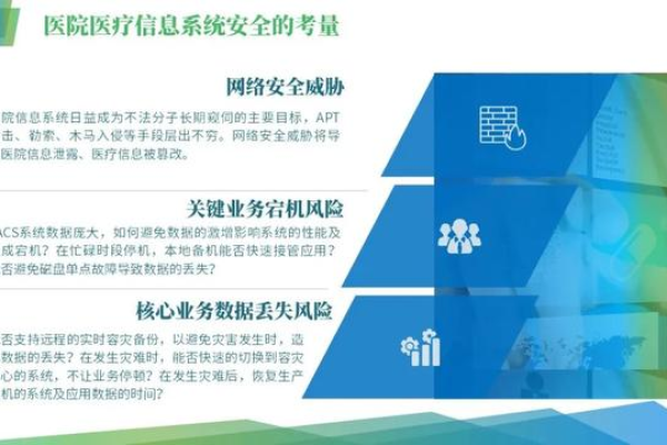 如何确保医院信息系统安全等级的评估报告准确无误？