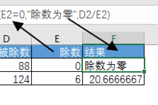 如果公式报错显示对