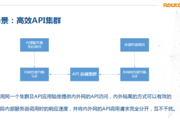 模版引擎API概览，如何深入理解其核心功能与应用场景？