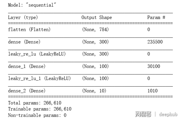 如何高效利用JSTOR数据库进行迁移学习？