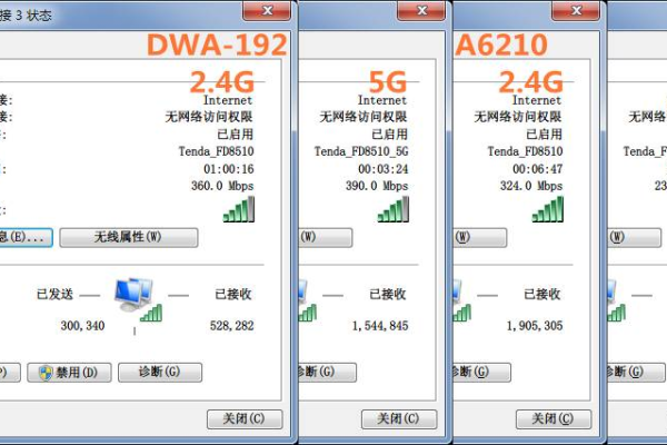 如何准确测量服务器的网络速度，并选择最佳的在线Ping测试工具？