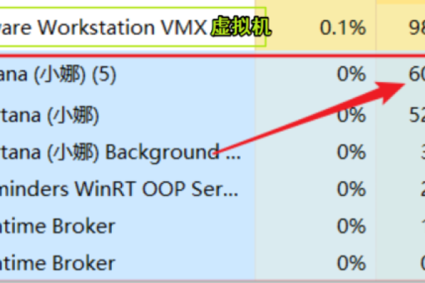 如何在Windows 10中关闭Cortana（小娜）？