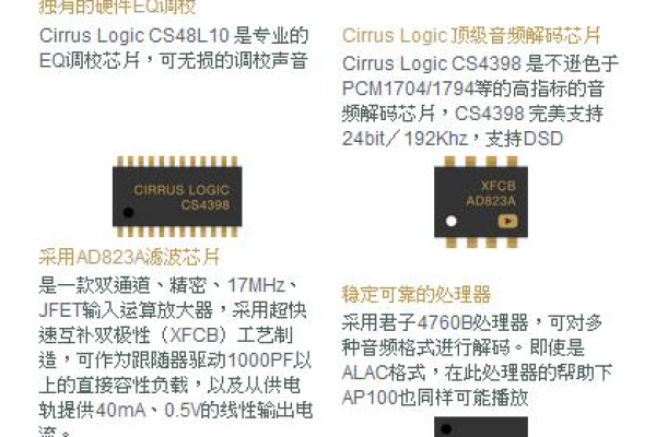 5118AI内容检测器有哪些独特功能和特点？