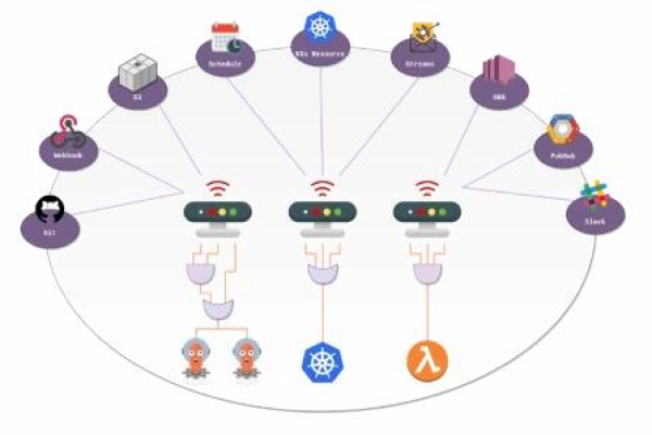 如何选择合适的Kubernetes可视化管理工具？