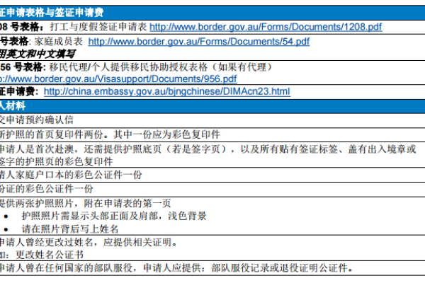 域名注册过程中，是否需要准备一系列特定的个人信息和文件，以确保域名注册的顺利进行？