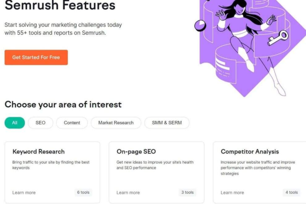 Semrush的免费试用期限是多长？