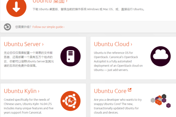 Ubuntu系统究竟能实现哪些功能？