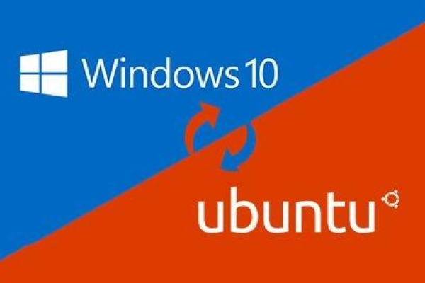 Ubuntu与Windows，哪个操作系统更适合您？