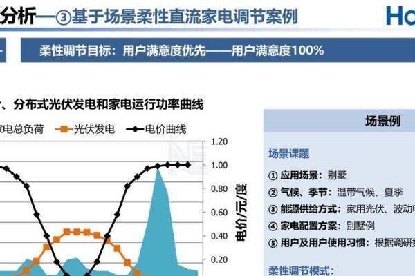 如何有效地进行系统瘦身以提升计算机性能？