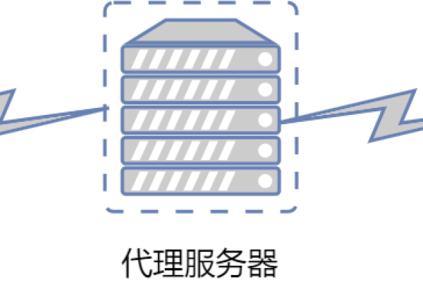 前置机与服务器，它们有何不同？