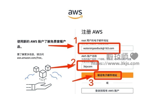 亚马逊SNS是什么 AWS SNS服务创建教程