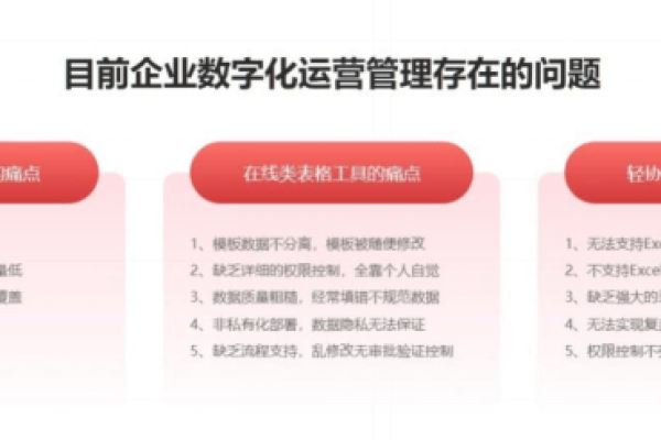 什么是Excel服务器，它在数据管理中扮演什么角色？