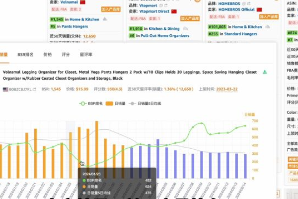 卖家精灵免费版能满足所有需求吗？