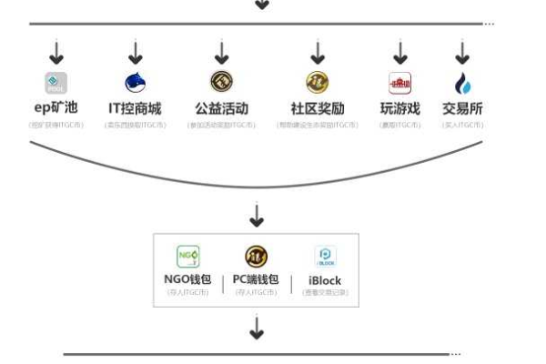 在二手域名交易中，一口价模式真的公平吗？