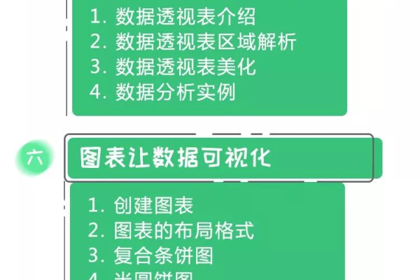 如何利用Excel快捷键提升你的工作效率？