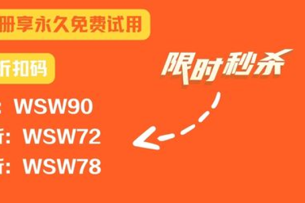 如何获取并使用卖家精灵的最新折扣码？