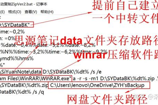 如何实现思源笔记与Amazon S3的无缝同步？