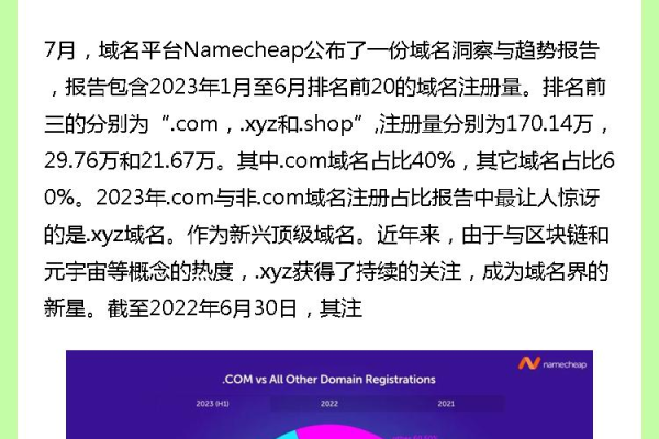 如何正确注册xyz顶级域名？探索必备的文档指南