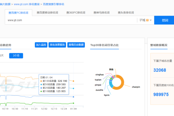 5118视频平台的新助手，机器人发布功能上线了吗？