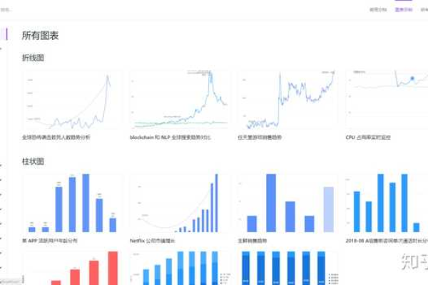 探索最佳Kubernetes可视化管理工具，哪些选项值得推荐？