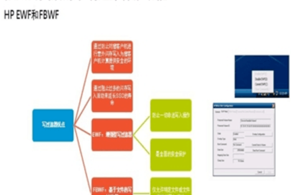 您是否好奇WP 2FA插件具备哪些主要功能和特性？  第1张