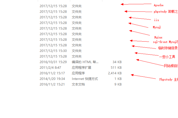 phpStudy的主要功能是什么？  第1张