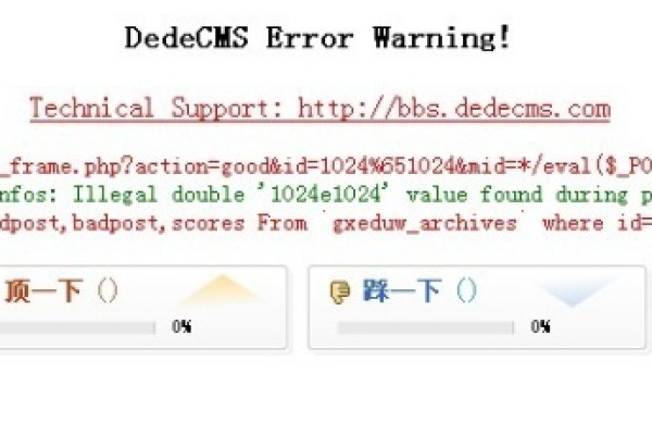 如何解决织梦dedecms中提示的body has not allow words问题？