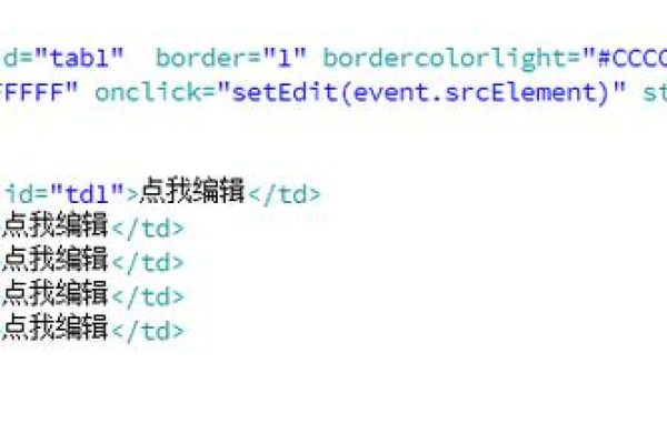 如何用JavaScript代码实现点击文字或图片收藏当前页面？