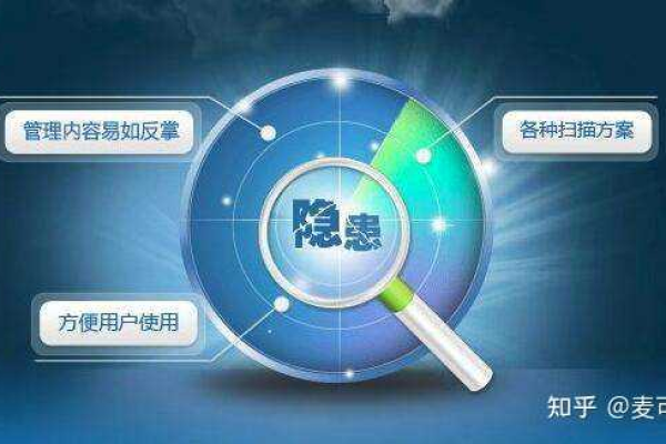 为什么织梦DeDeCms 5.7的搜索功能响应缓慢，该如何解决？