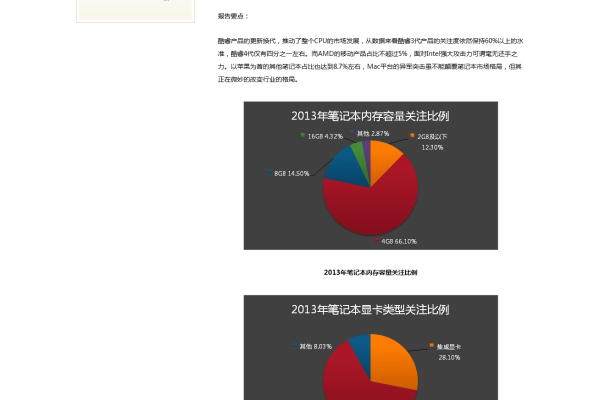 如何使用DedeCMS织梦模板标签调用大全提升网站开发效率？