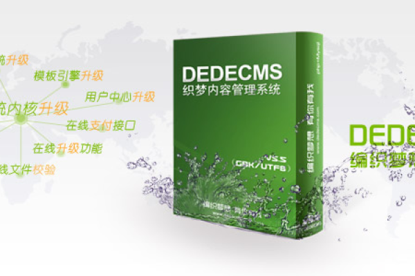 如何有效招聘具备织梦dedecms内容模型管理能力的人才？