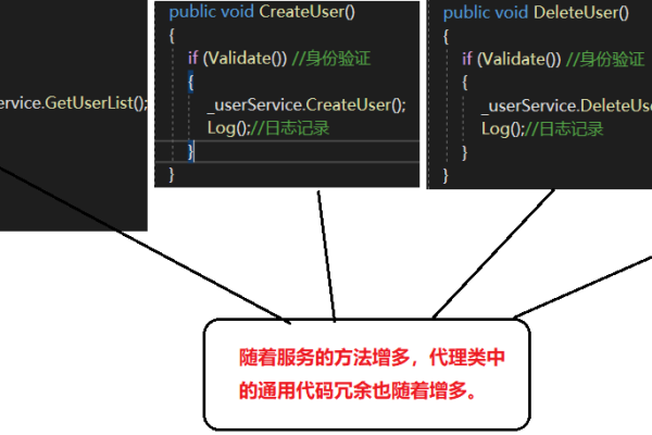 如何在arclist调用中高效使用附加字段？