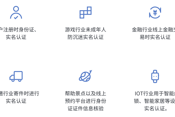 域名注册备案凭证究竟在网络安全中扮演着怎样的关键角色？