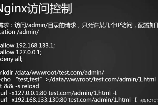 如何配置Nginx以禁止通过IP地址访问网站？  第1张