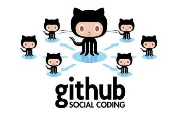 如何轻松安装和配置Git客户端以高效使用GitHub?