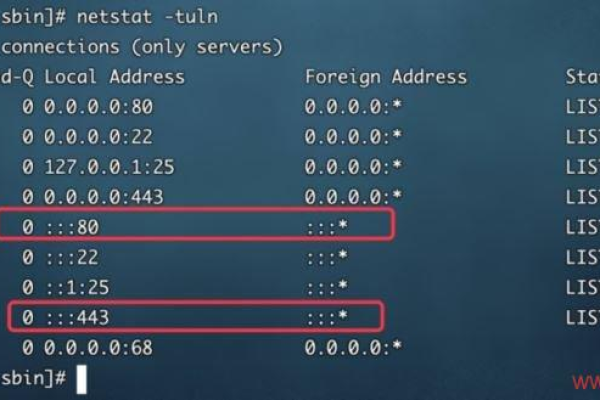 如何在nginx中配置以支持IPv6协议？  第1张