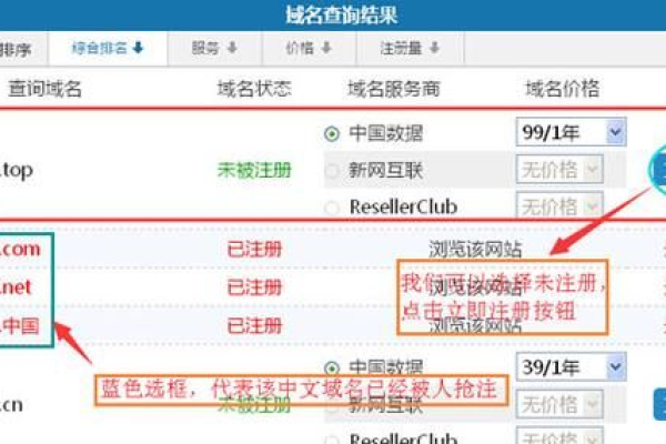 如何在国外成功申请域名注册？