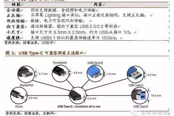 typeid的备胎type，这个编程术语背后隐藏了哪些秘密？