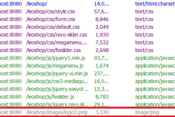 如何在Apache 2.4.x版WampServer本地PHP服务器上实现外网访问并启用.hta文件支持？