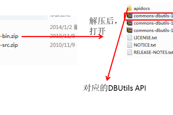 如何使用Apache Commons DbUtils工具包进行数据库操作？