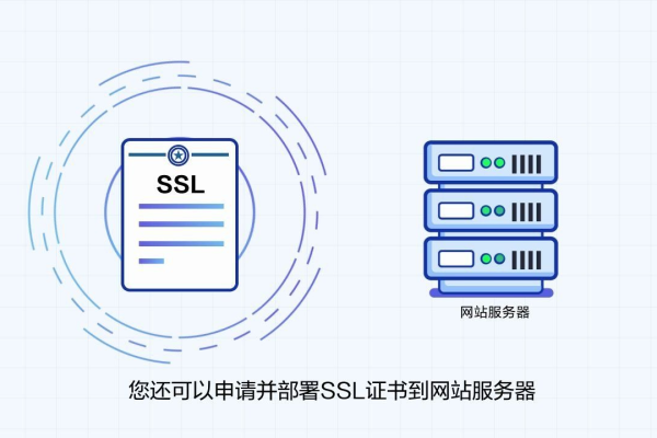 如何成功注册即将过期的域名？