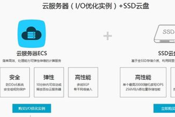 如何配置先电云服务器以优化性能？  第1张