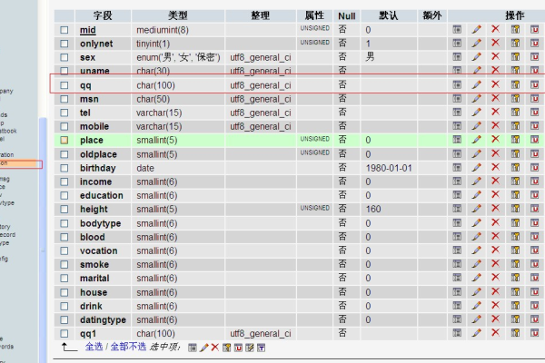 如何高效地将数据存储到名为 dede 的数据库附加表中？