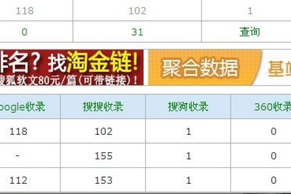 DedeCMS为何会将当天或24小时内发表的文章日期显示为红色？这背后有什么特殊含义吗？