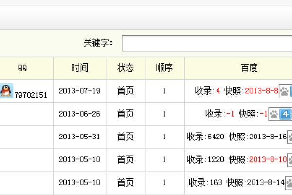 如何调整织梦dedecms中的友情链接图片尺寸？