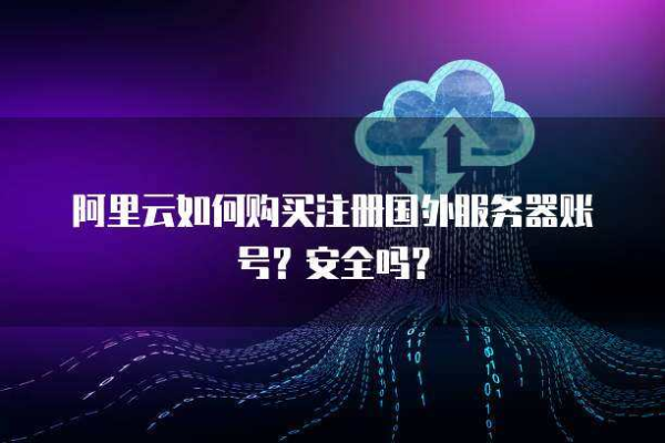 阿里云服务器是否需要为外国域名进行备案？