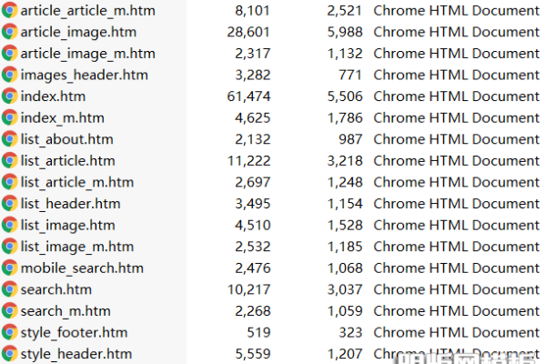 如何在runphp=yes标签下巧妙地引用织梦CMS模板中的其他field值？